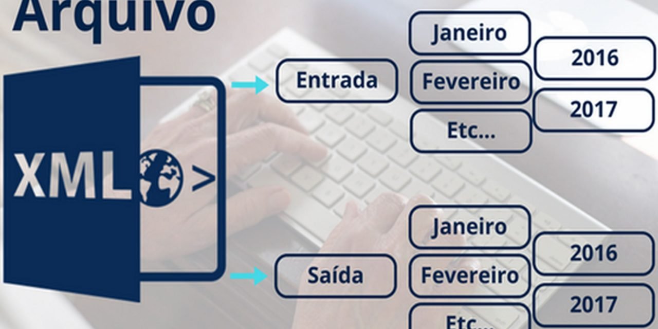https://dllautomacao.com.br/wp-content/uploads/2018/04/blog_xml-1280x640.jpg